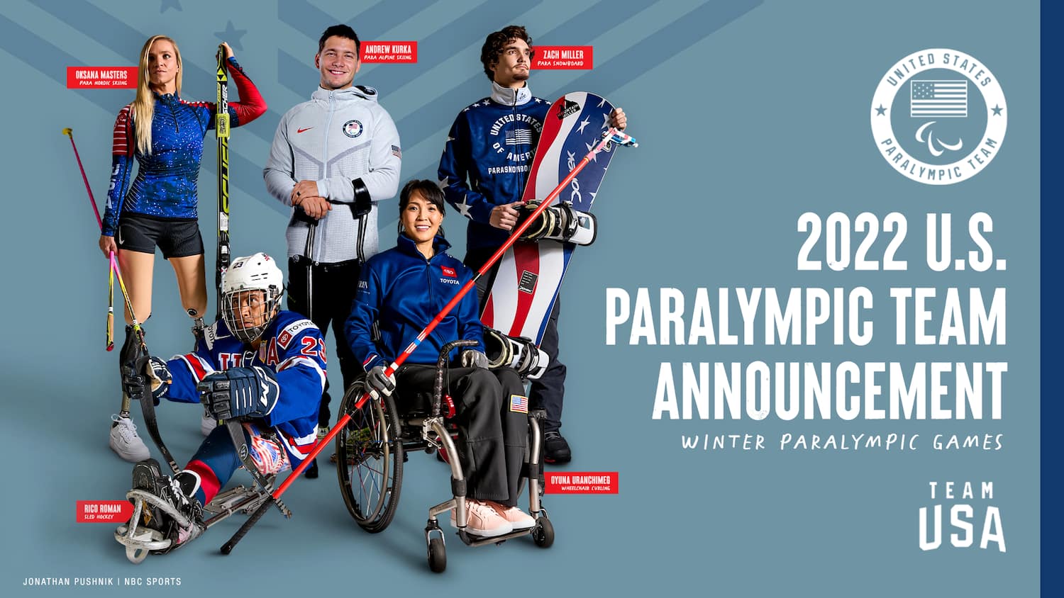 Team USA | U.S. Olympic & Paralympic Committee Announces 67-Member